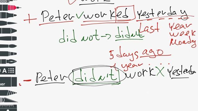 ✅Уроки английского языка Past Simple (Прошедшее простое) смотреть онлайн