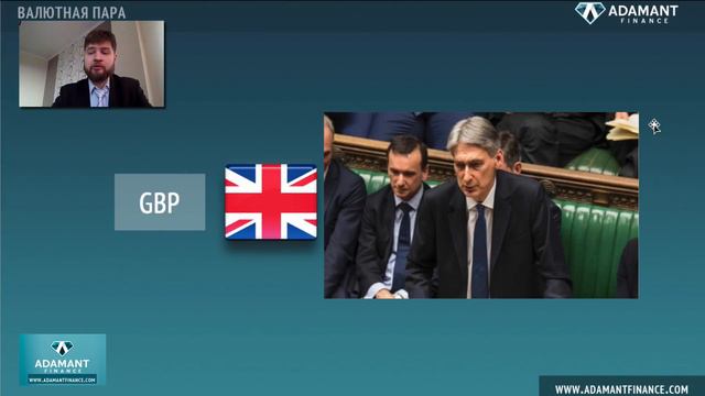 Технический анализ рынка FOREX 9 марта смотреть онлайн