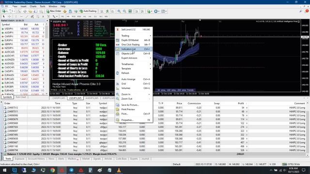 Best Forex Robot 2023 - H.I.A.P.E. 3.0 (A.V.I.) Adaptive Volatility Identifier EA смотреть онлайн