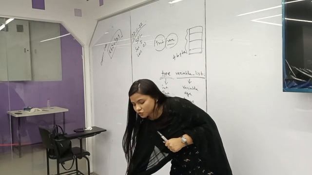 Structured Programming Language | Lec-01|Sec-D | CSE | Jannatul Ferdous | University of Scholars смотреть онлайн