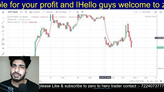 @Learn Market Behaviour ##EPi..67 ||Nifty Banknifty With Open&high And Oi Strategy || смотреть онлайн