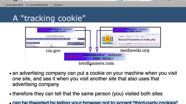 Web Programming and Web Designing Lecture 22 Cookies смотреть онлайн