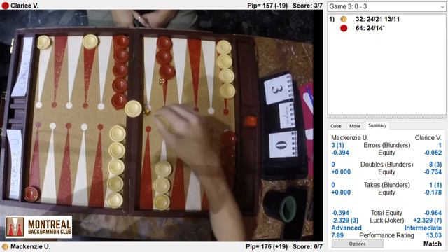 Montreal Backgammon Club - Backgammon night! 2021-10-08 Final - Clarice V vs. Mackenzie U смотреть онлайн