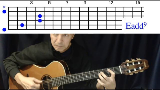 【How to Play】 Him(ヒム) / Rupert Holmes ギター смотреть онлайн