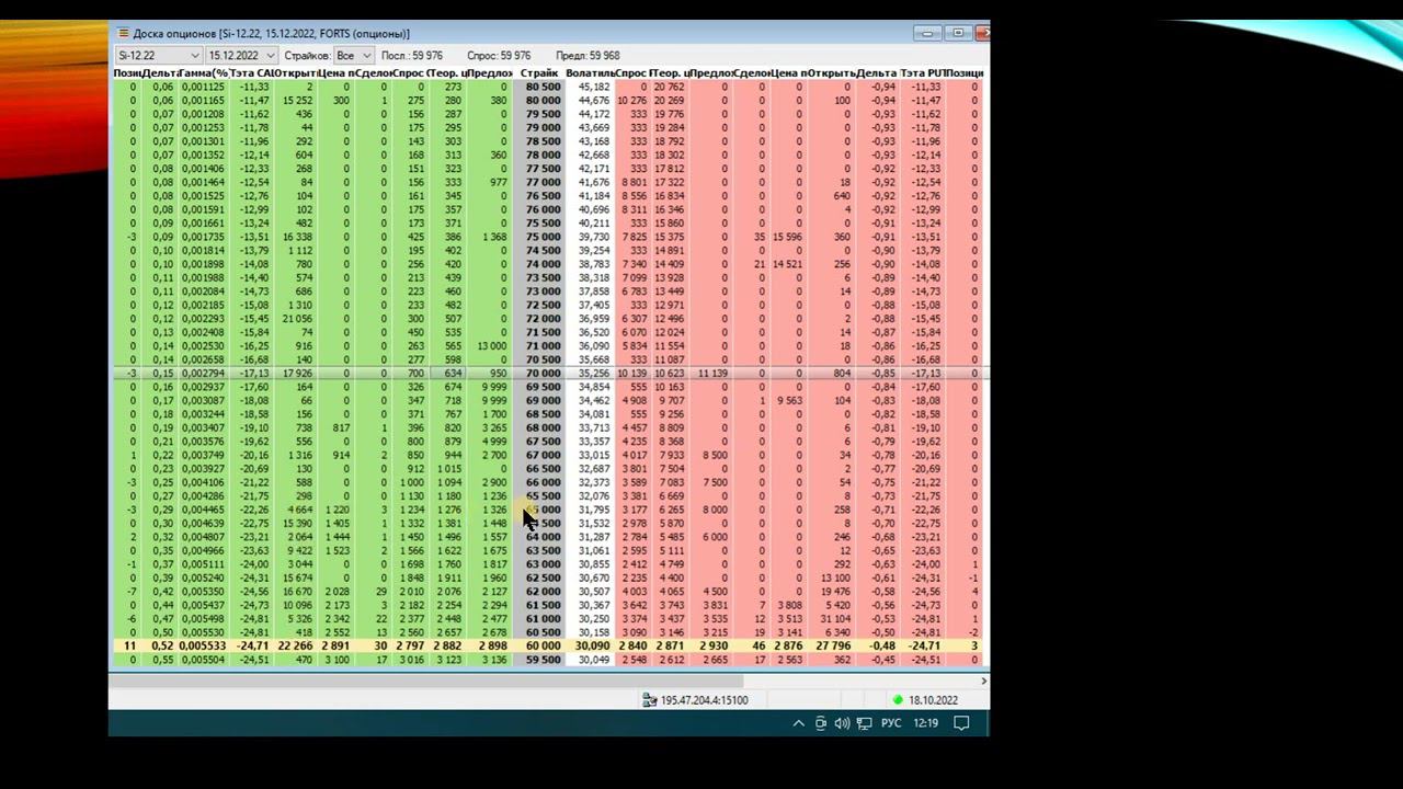 Пойдет ли рубль на 65 и когда? смотреть онлайн