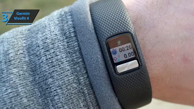 Top 5 BEST Budget Fitness Trackers in [2022] ⚡ Top 5 Picks смотреть онлайн