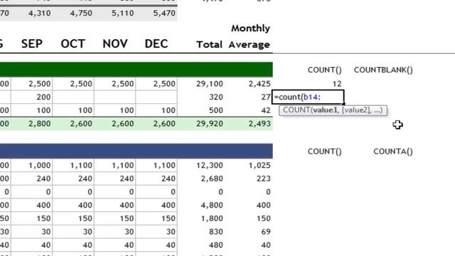 Excel Formula Basics: How to use the SUM, COUNT, AVERAGE formulas to set up summary tables смотреть онлайн