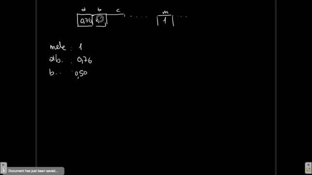 Hashtable - Corso d Coding e Programmazione - Video 85 смотреть онлайн