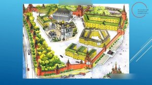 Путешествие по Москве, Московский Кремль и Красная площадь