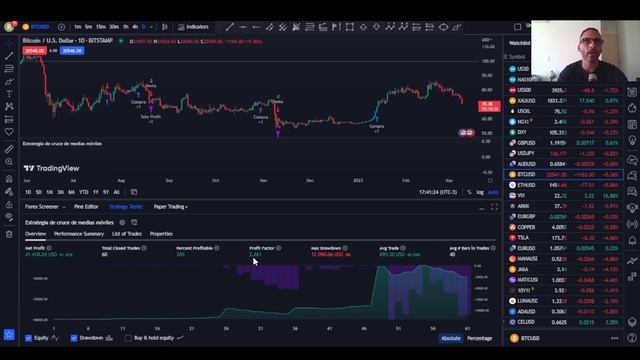 Generamos un bot de trading utilizando GPT Chat Parte #1 смотреть онлайн