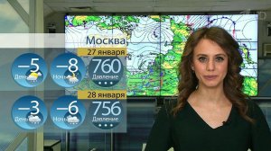 Прогноз погоды на выходные