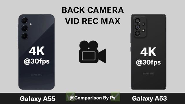 Samsung Galaxy A55 Vs Samsung Galaxy A53 смотреть онлайн
