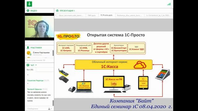 Открытая система решений для малого розничного бизнеса 1С-Просто смотреть онлайн