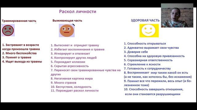 Можно ли изменить женскую судьбу. (3-я часть) смотреть онлайн