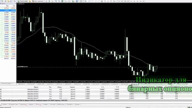 Можно ли заработать на бинарных опционах Звезда! смотреть онлайн