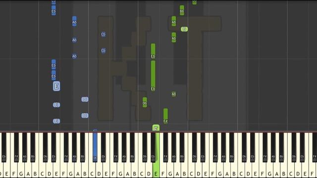 NEW AND IMPROVED - Learn to Play Spear of Justice from Undertale - Medium Mode смотреть онлайн