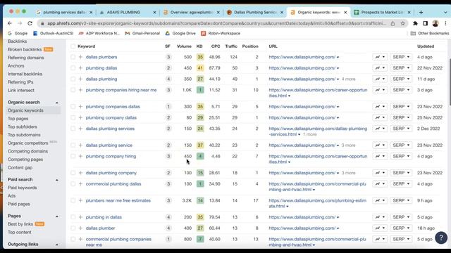 Agave Plumbing | Plumbing Services Dallas Tx