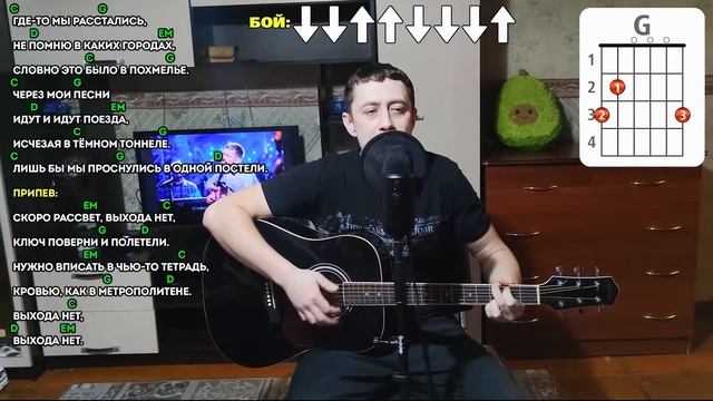 Сплин - ВЫХОДА НЕТ разбор на гитаре