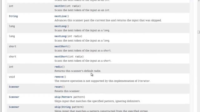 Java Getting Input from Scanner смотреть онлайн