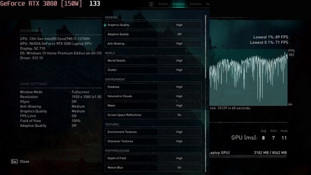 ? NVIDIA GeForce RTX 3080 [Laptop, 150W] - AC: Valhalla gameplay benchmarks (1080p) смотреть онлайн