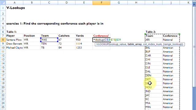Microsoft Excel: How The Vlookup Formula Works смотреть онлайн