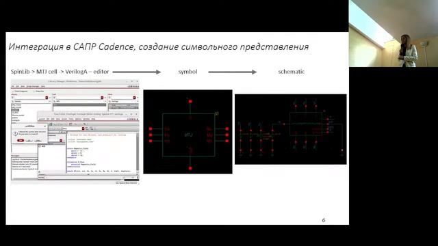 01.06.2023 Магноника и спинтроника - 2 смотреть онлайн