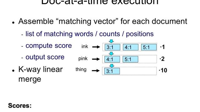 Indexing 8: doc-at-a-time query execution смотреть онлайн