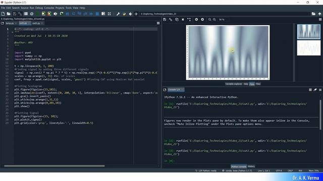 Continuous Wavelet Transform (CWT) of 1-D Signals using Python and MATLAB смотреть онлайн