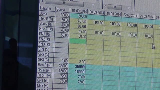 Семинар, Волгоград, 3 день, годовой план 1 смотреть онлайн