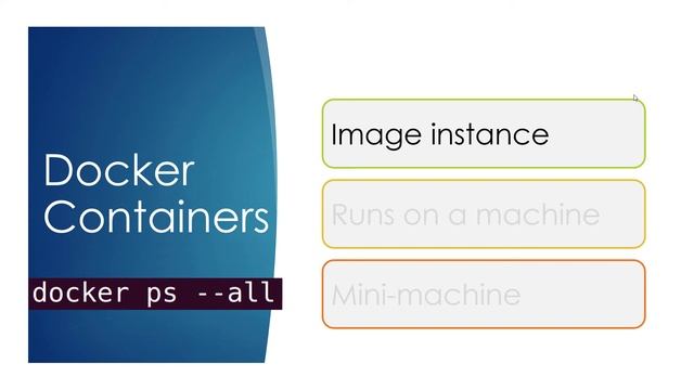Docker Images vs Containers - What Are the Main Differences? смотреть онлайн