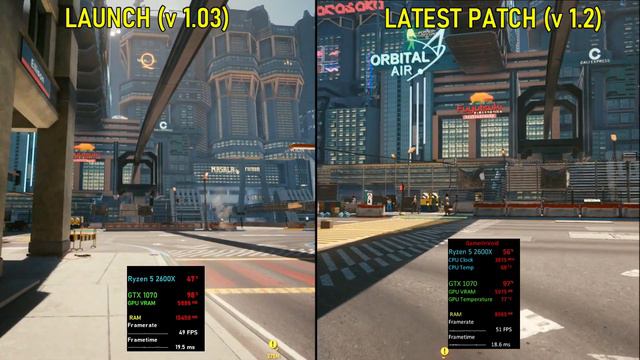 Cyberpunk 2077 | Launch Version (v1.03) VS Latest Patch (v1.2) | Performance Comparison in City смотреть онлайн