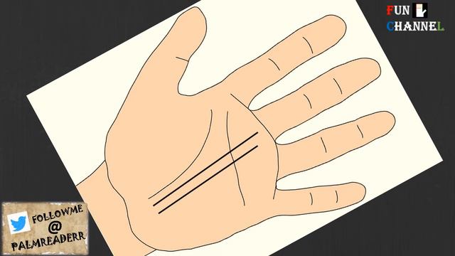 Do You Have These Lucky Lines In Your Palm??-Palmistry смотреть онлайн