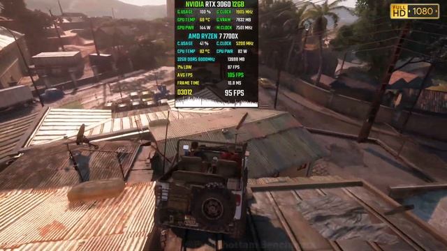 NVIDIA RTX 3060 12GB : Honest Review "After 2 Year" 1080p смотреть онлайн