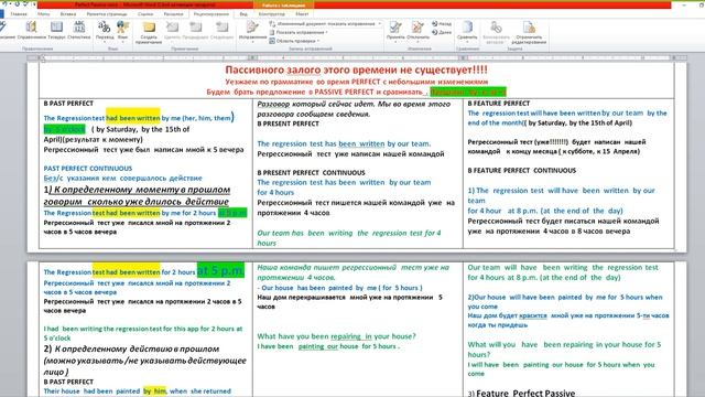 Present Perfect Continuous Passive смотреть онлайн