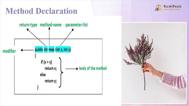 CS8392 - OBJECT ORIENTED PROGRAMMING - UNIT 1 - TOPIC 7 - OOP IN JAVA BY ABISHA смотреть онлайн