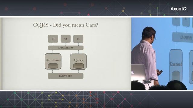 BarclayCard: Journey of breaking down a monolith into Microservices смотреть онлайн
