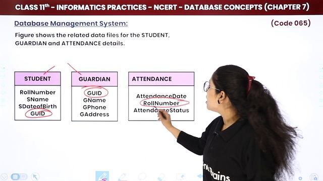 Class 11 Informatics Practices Chapter 7 | Database Management System- Database Concepts смотреть онлайн