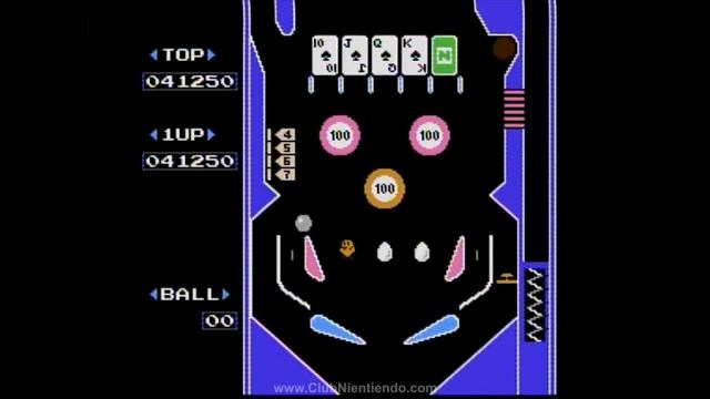 Pinball - Retro Reseña смотреть онлайн