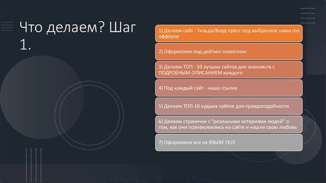 СУПЕР СВЯЗКА ДЛЯ GOOGLE ADS ДЛЯ НЕБОЛЬШИХ БЮДЖЕТОВ С ROI 100-150%! От владельца арбитражной команды смотреть онлайн