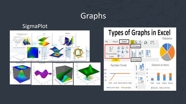 Why SigmaPlot смотреть онлайн