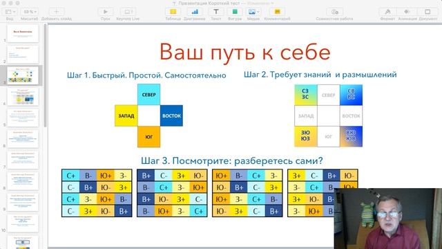 Как определить тип личности по эниостилю смотреть онлайн