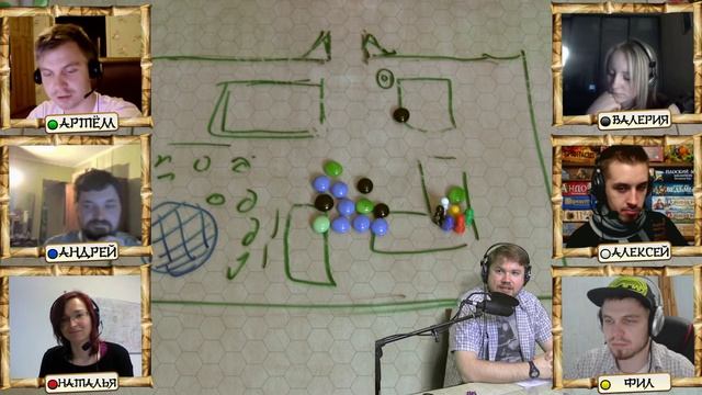 Ролевая игра по системе Call Of Cthulhu - Японские приключения, часть 6 с Братцем Ву (Ктулу Сан) смотреть онлайн