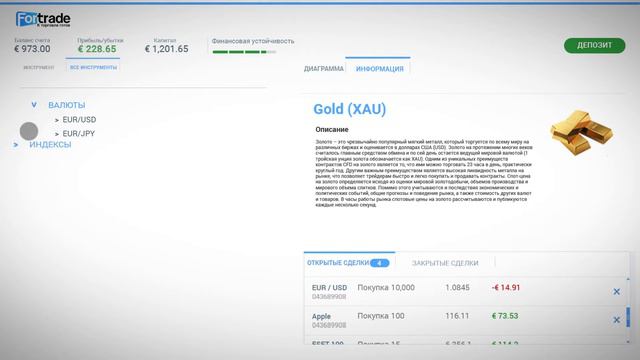 Fortrade — онлайн-торговля валютами и контрактами на разницу (CFD) смотреть онлайн