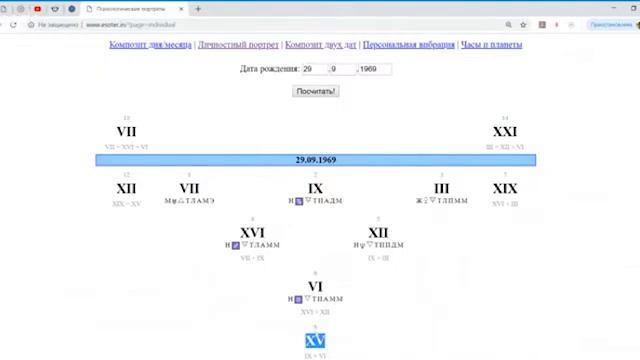 Человек, который может быть реализован во всех сферах жизни смотреть онлайн