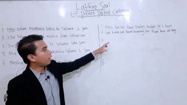 Discussion about negative present perfect continuous | beginner смотреть онлайн