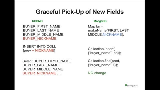 Webinar Migrating from RDBMS to MongoDB смотреть онлайн