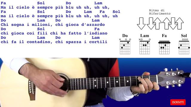 Ma il Cielo è Sempre più Blu - Rino Gaetano - Chitarra - Facile - Accordi e Ritmo смотреть онлайн