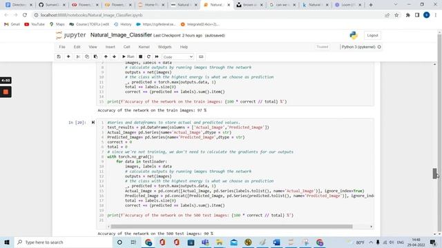 Natural Image Classification - CNN model (Pytroch Neural Networks) & Tkinter GUI display смотреть онлайн