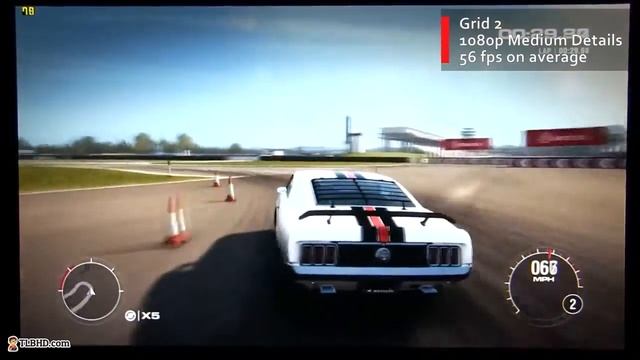 Asus N550 N550JV gaming performance review смотреть онлайн