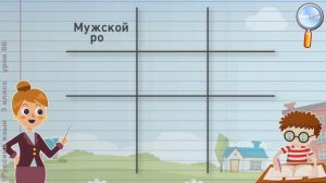 Русский язык 3 класс (Урок№66 - Род имен прилагательных.)